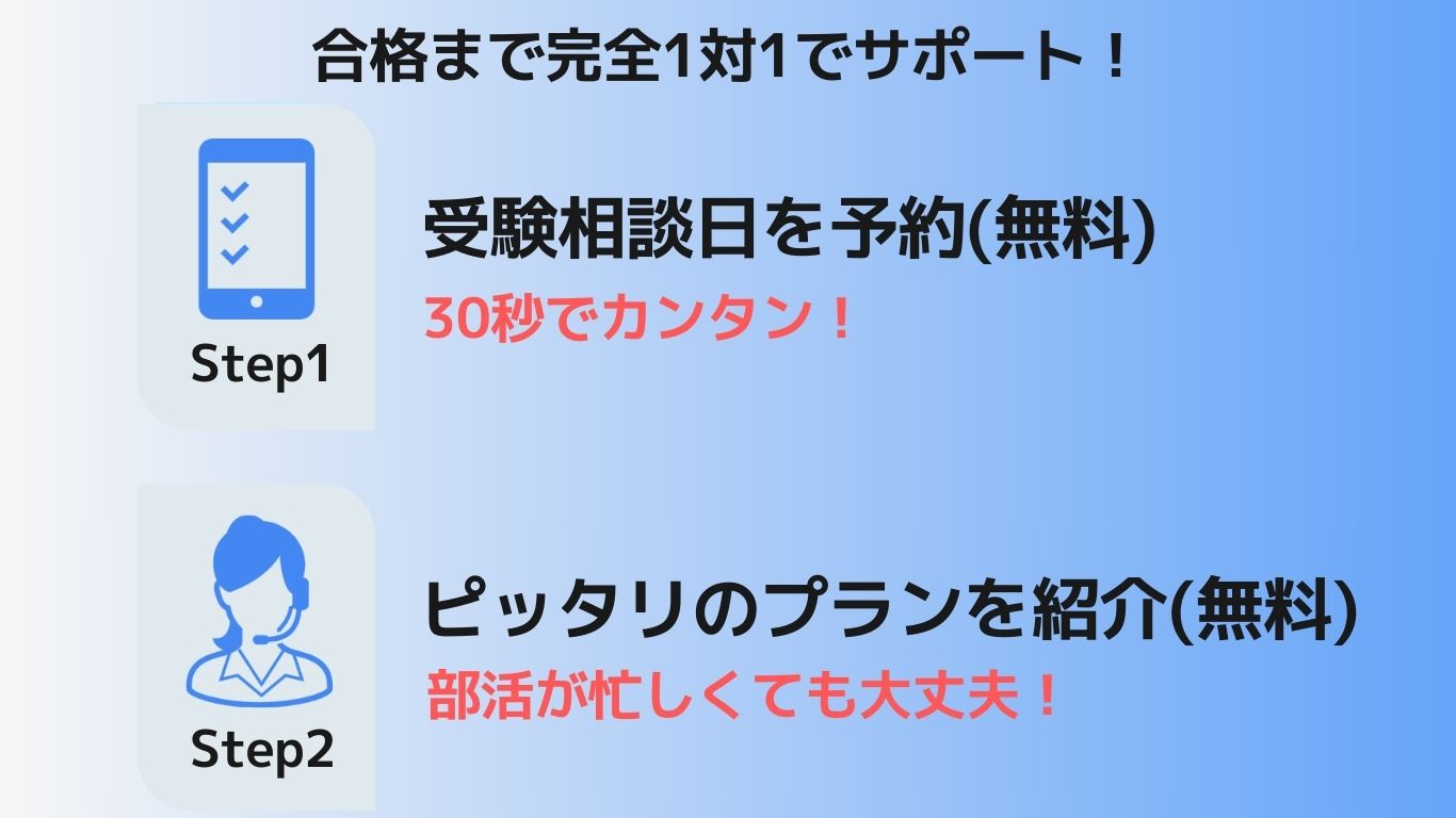 合格までのフロー1